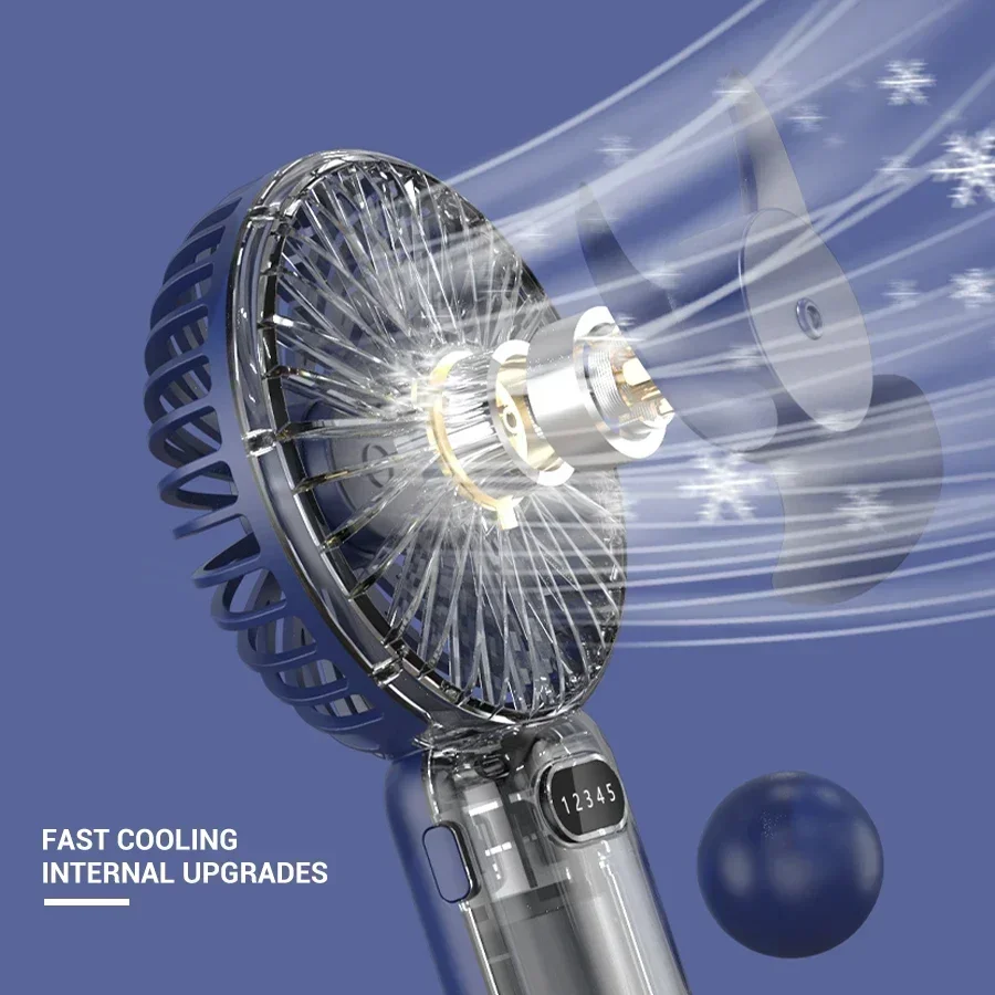 NEW Portable 5 Speeds Adjustable 1-100 Speeds High Speed Fans Super Powerful Air Duster Rechargeable Mini Usb Handheld Turbo Fan