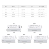 Zigbee 3.0 CCT RGBW RGB Controller LED Strip Lights Switch Dimmable Wifi Dimmer With Tuya Gateway HueBridge SmartThings Bridge 2