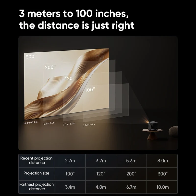 XGIMI RS30 울트라 맥스 4K 레이저 프로젝터 돌비 비전 IMAX 엔핸스드 1ms 낮은 지연시간 240Hz 게이밍 하만 카돈 사운드 프로젝터