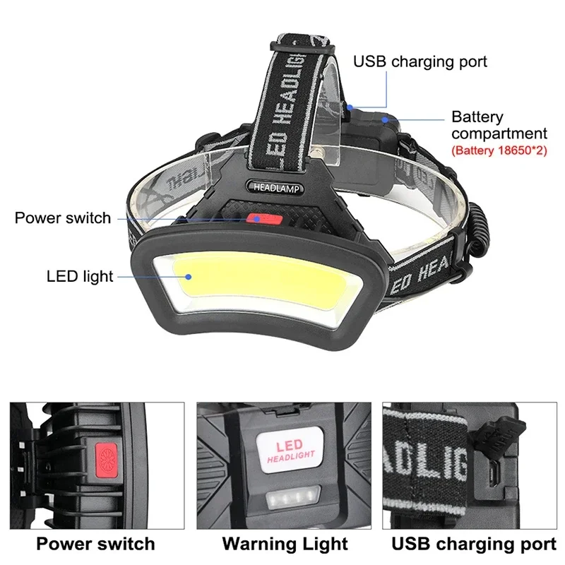 헤드 라이트 LED USB 충전 강력한 헤드 손전등 센서 라이트 장거리 경고 전조등 방수 캠핑 COB 라이트 토치