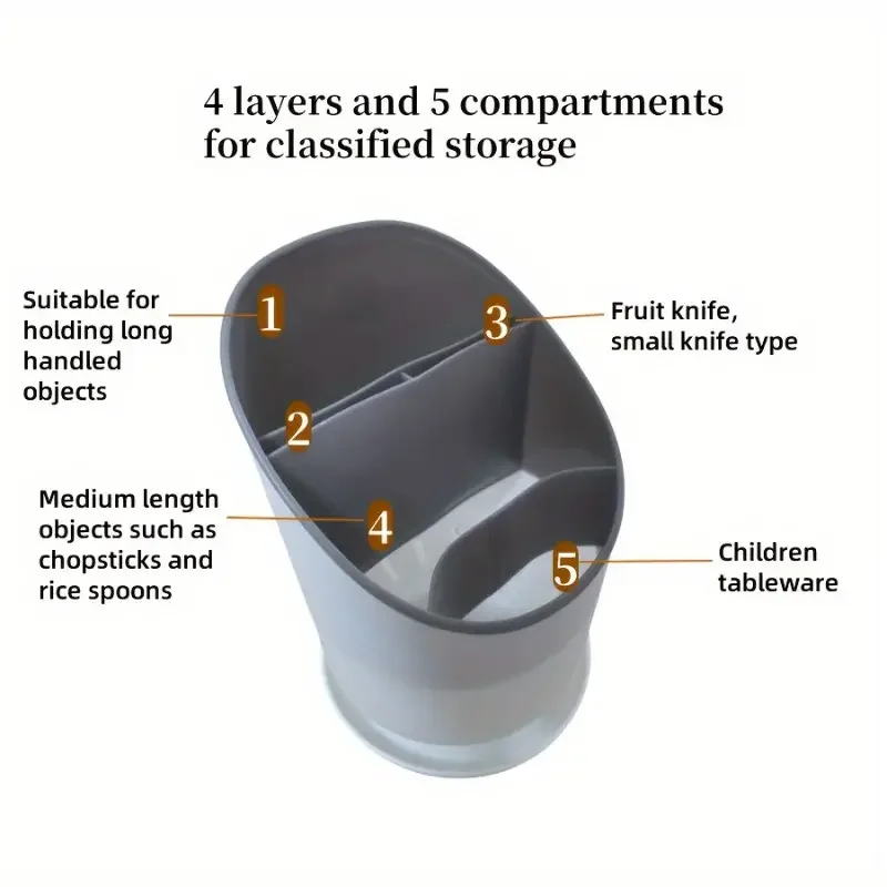 1pc Cutlery Storage Holder Plastic Drainer Drain Containers Drying Rack Tableware Table Knife Spoon Fork Container Kitchen Tool 5