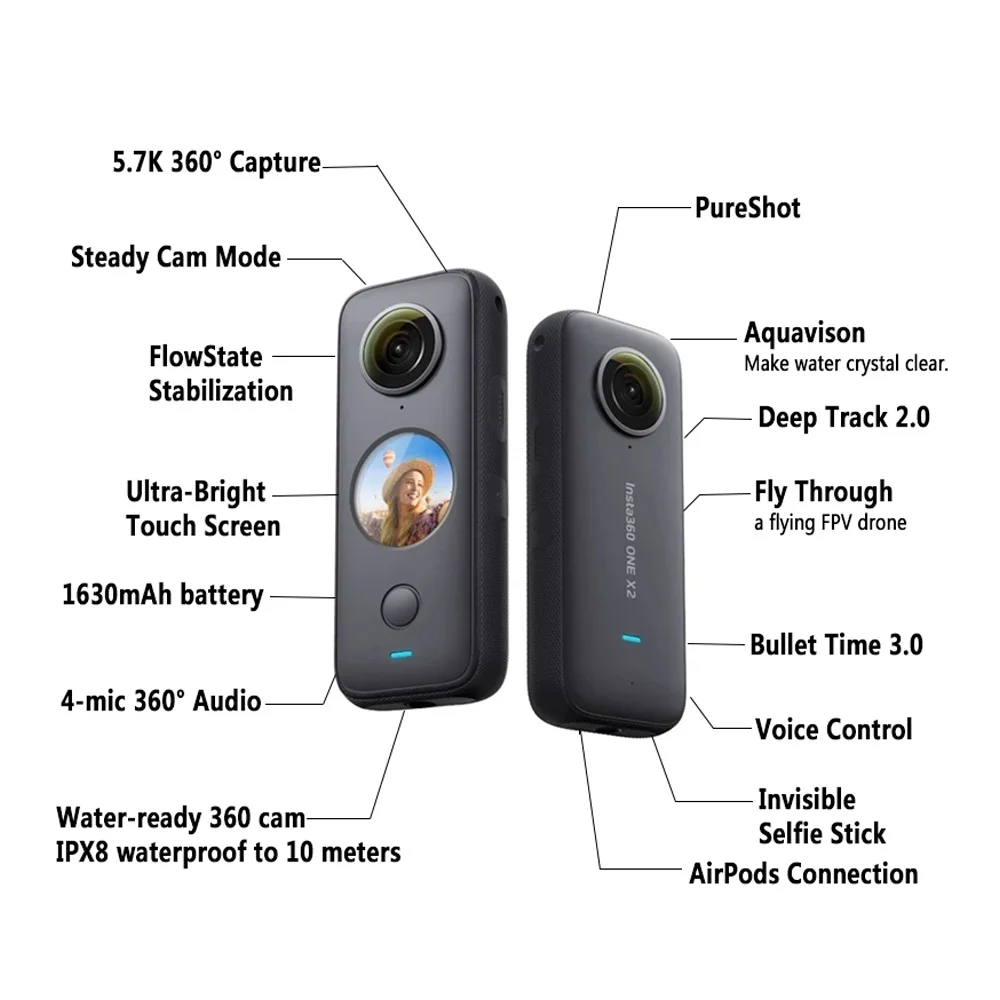 Insta360 ONE X2 Sports Panorama Camera 360 Mini Degree Live Broadcast Anti Shake and Waterproof 1630mAh Camera
