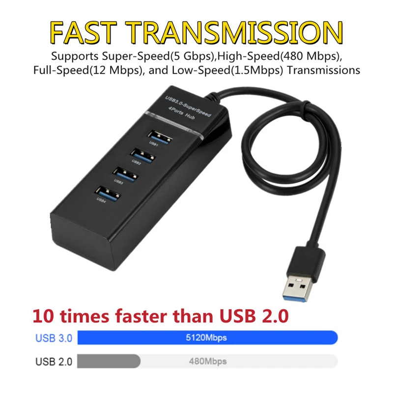 4 Poorten 2.0 3.0 Usb Hub Splitter High Speed Multi Splitter Usb Adapter Expander Kabel Voor Desktop Xiaomi Laptop Adapter Usb Hub