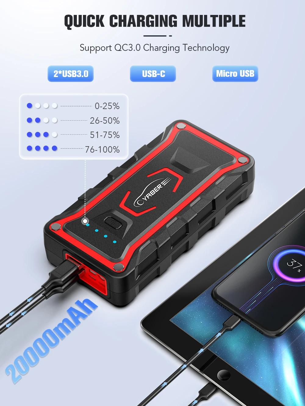 BUTURE 5000A Jump Starter 160W DC Quick Charge 26800 mAh Car Power Bank  Portable For Emergency Booster Starting Device - AliExpress