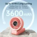 3600mAh Pink