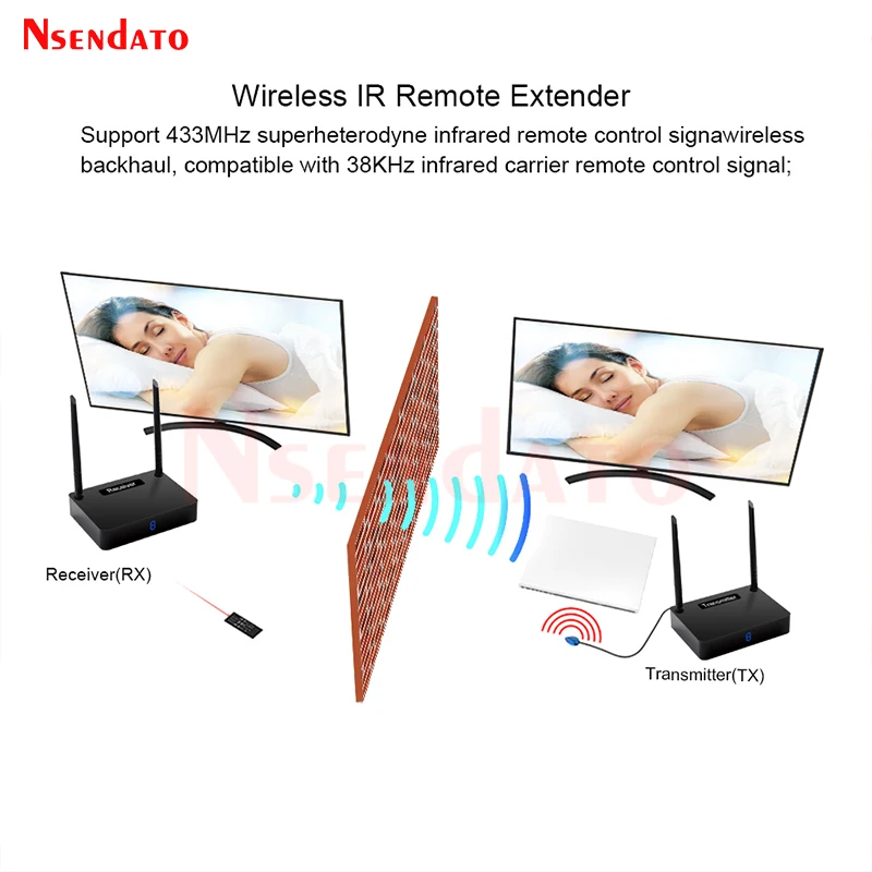 HD585 5.8GHz HDMI Extender 350M WirelessHDMI Audio Video Transmitter Receiver Kit Adapter For PC TV Box DVD Projector