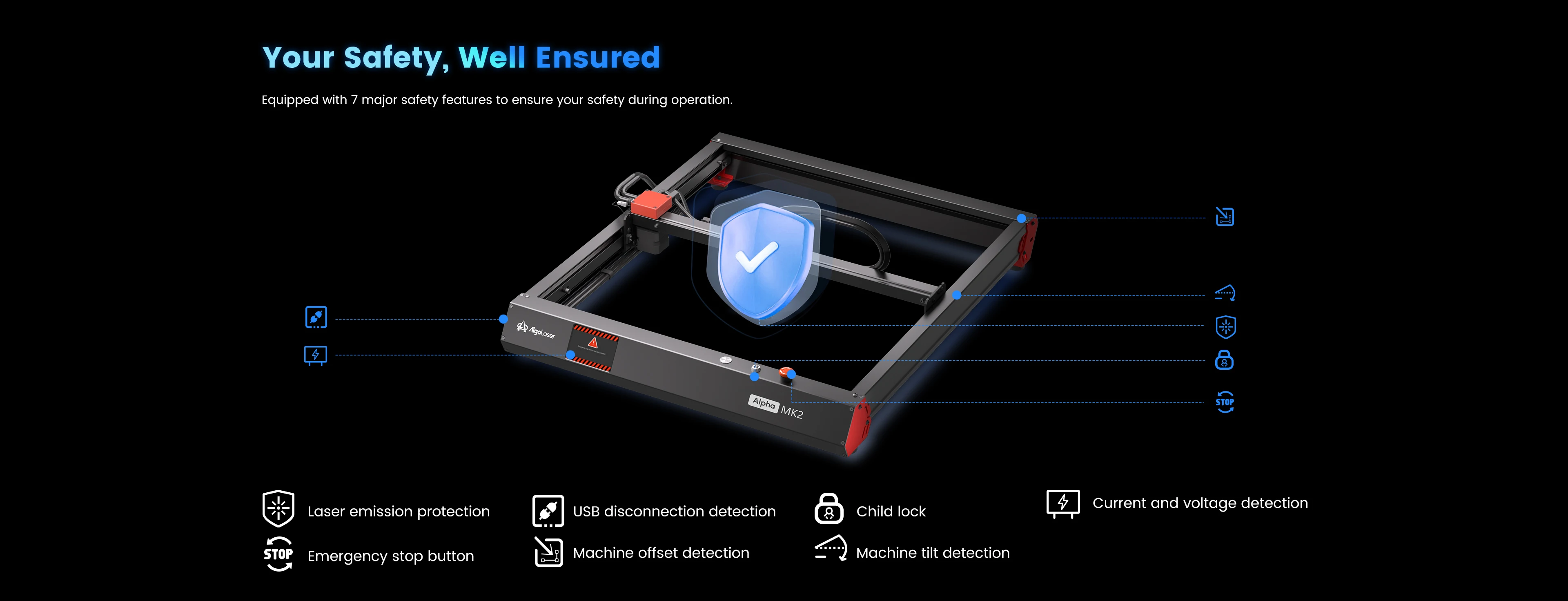 AlgoLaser Laser Engraver 40W Output DIY Laser Cutter Machine Air Assist Lens Monitoring 30000mm/min CNC Engraving Metal Color