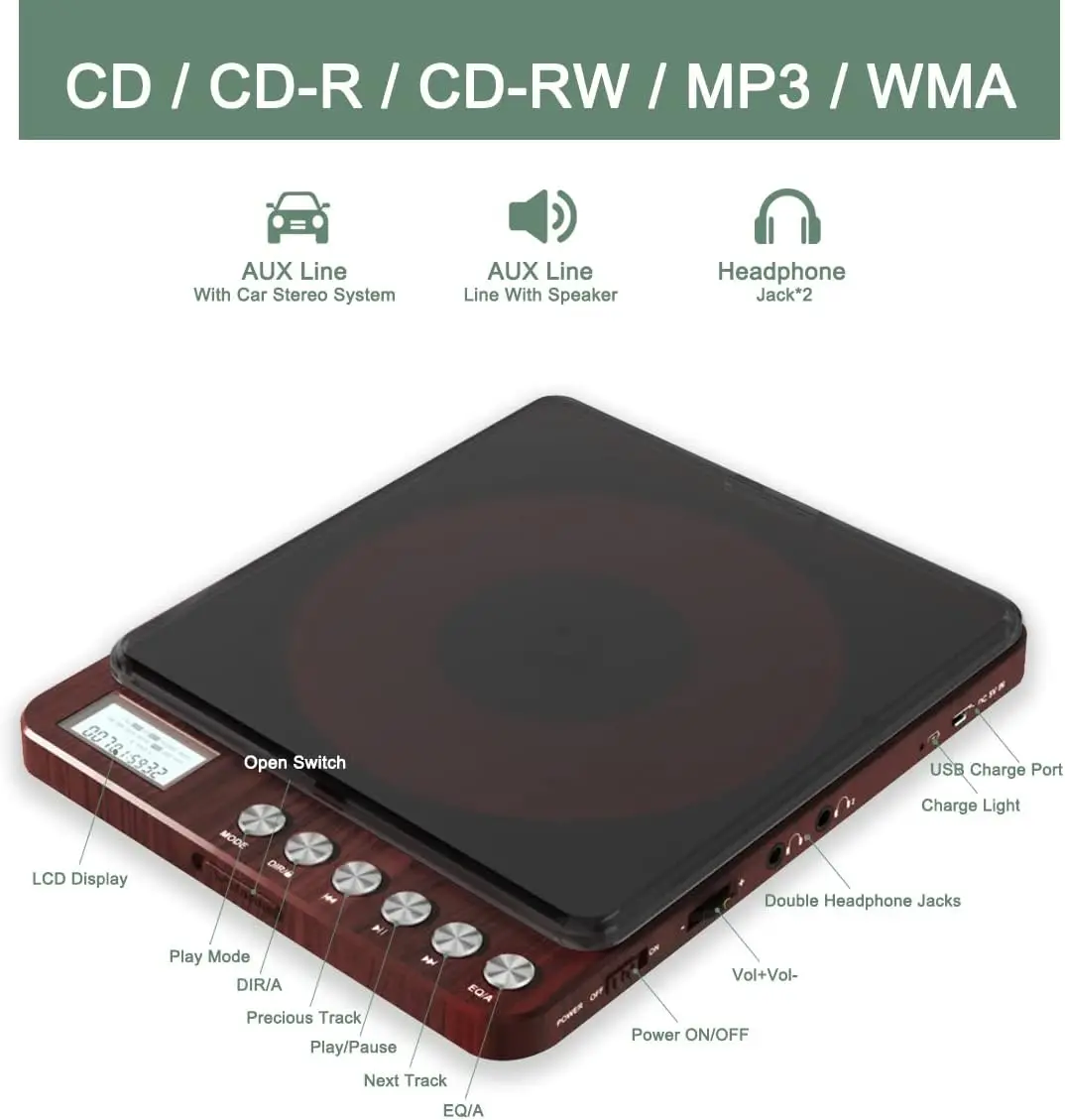 Portable CD Player with Speakers 2000mAh Rechargeable Walkman CD Player Portable with Double 3.5mm Headphones Jack