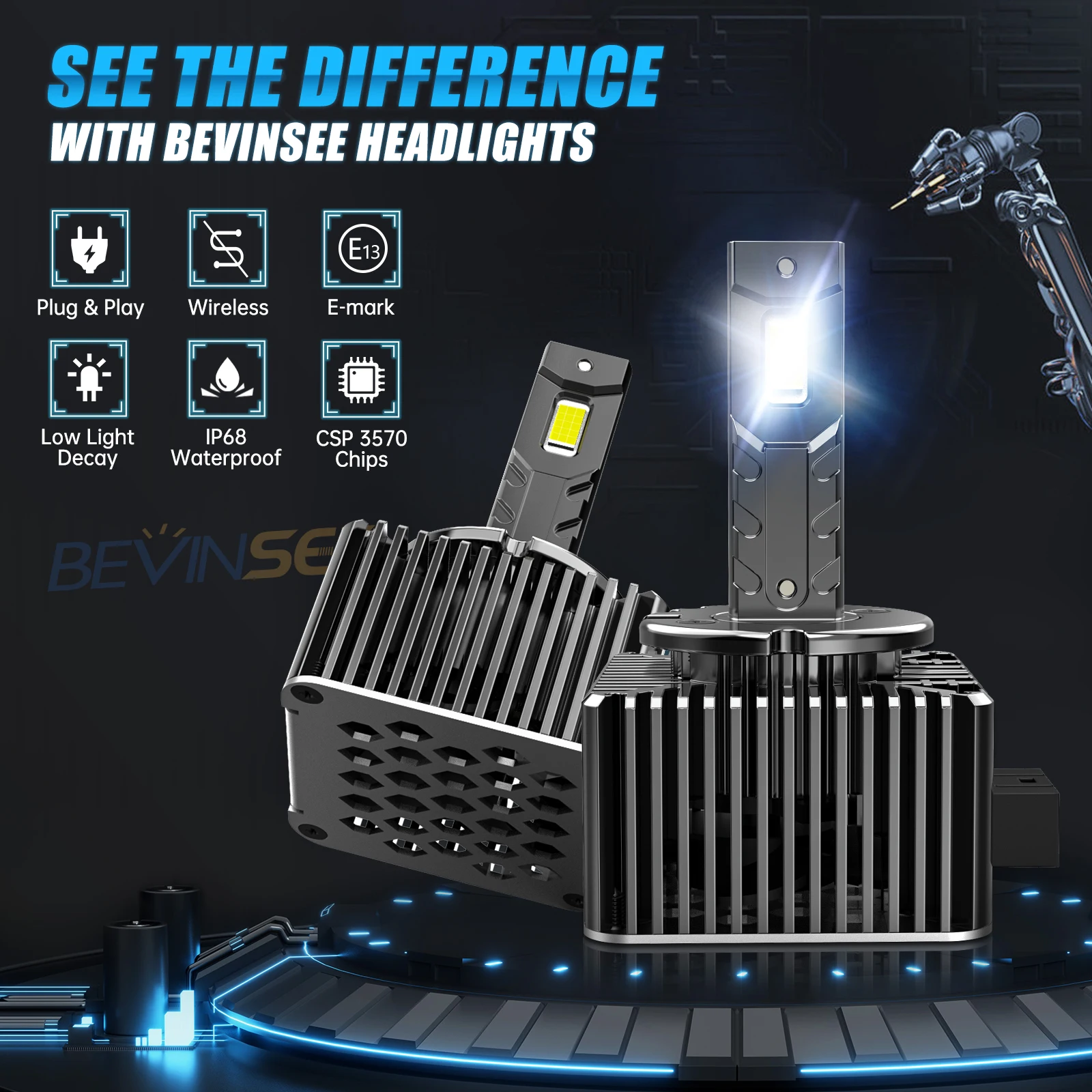 BEVINSEE D1S D1R D3S D3R LED-Scheinwerferlampen Canbus 70W 7000LM D2S D2R HID Xenon Ersatz Plug&Play 6000K Weiß 12V Autolampe – Detail 10