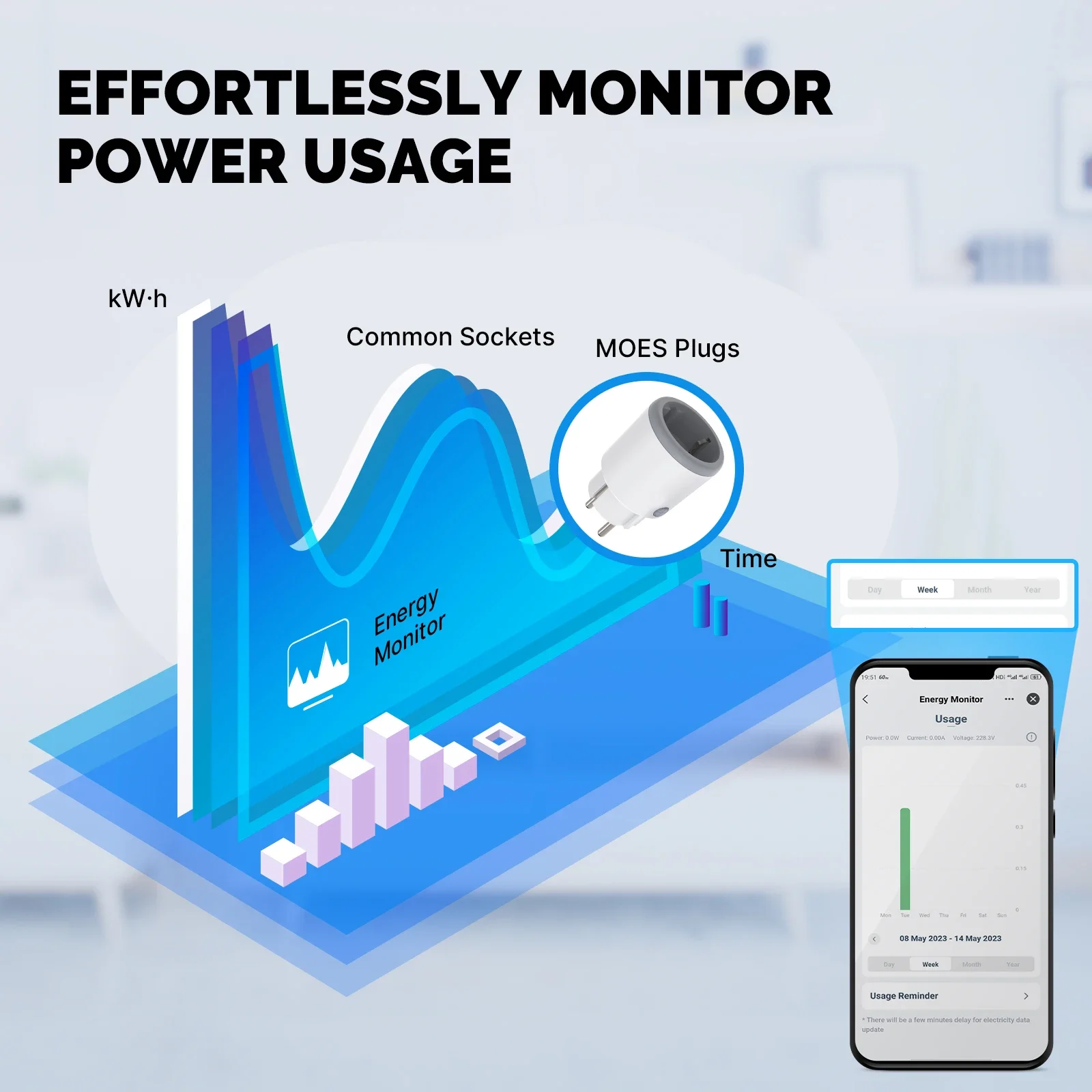 MOES Smart Plug Matter Wi-Fi Socket 16A Smart Timer Outlet Power