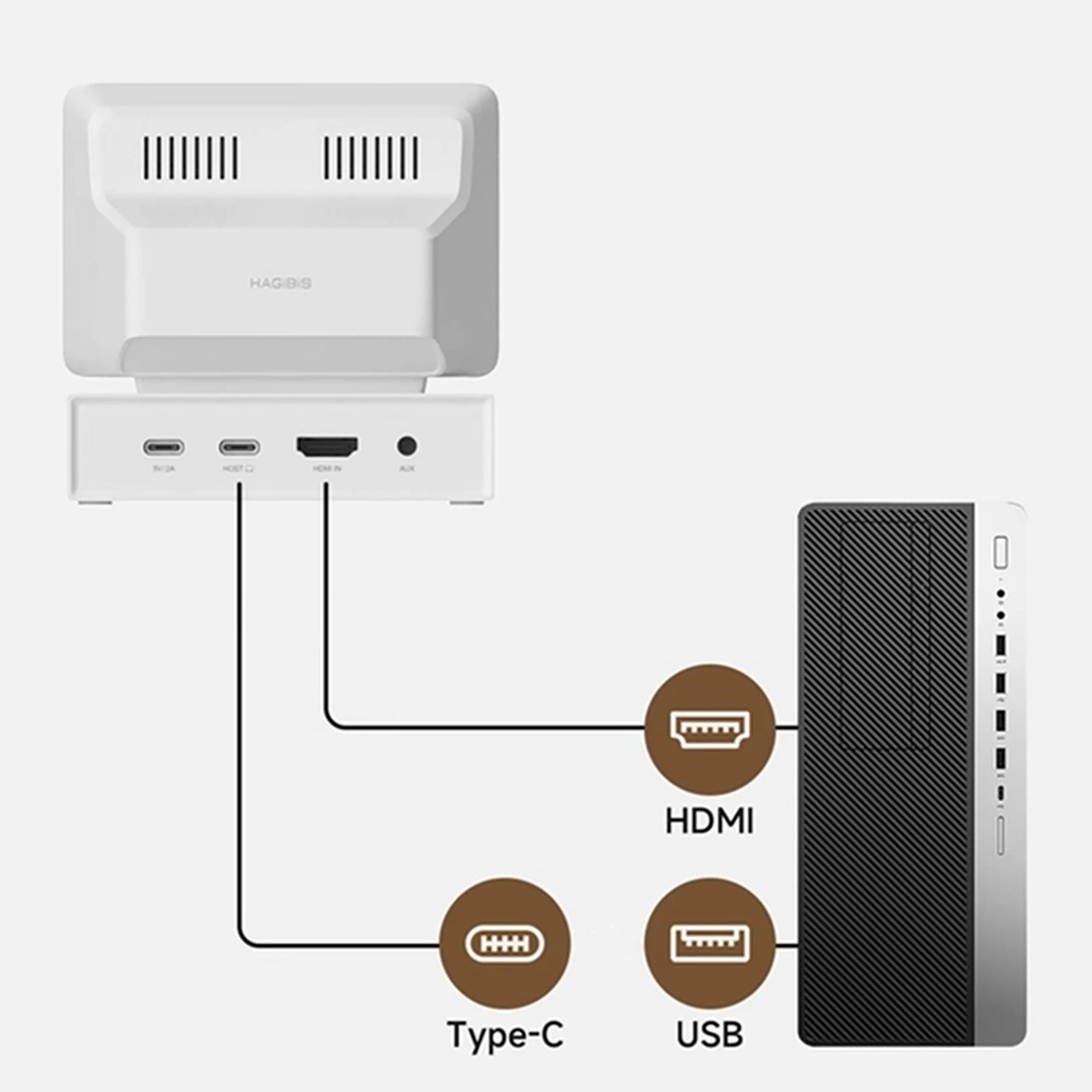 ̴ ǻ  ȭ LCD ÷ , USB 3.0 , SD3.0, TF ī 