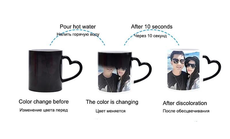 Tasse Personnalisée avec Photo Mug Magique Personnalisable en Ligne  Changeante de Couleur Sensible à la Chaleur Tasse à Café Thé Chaud en  Céramique