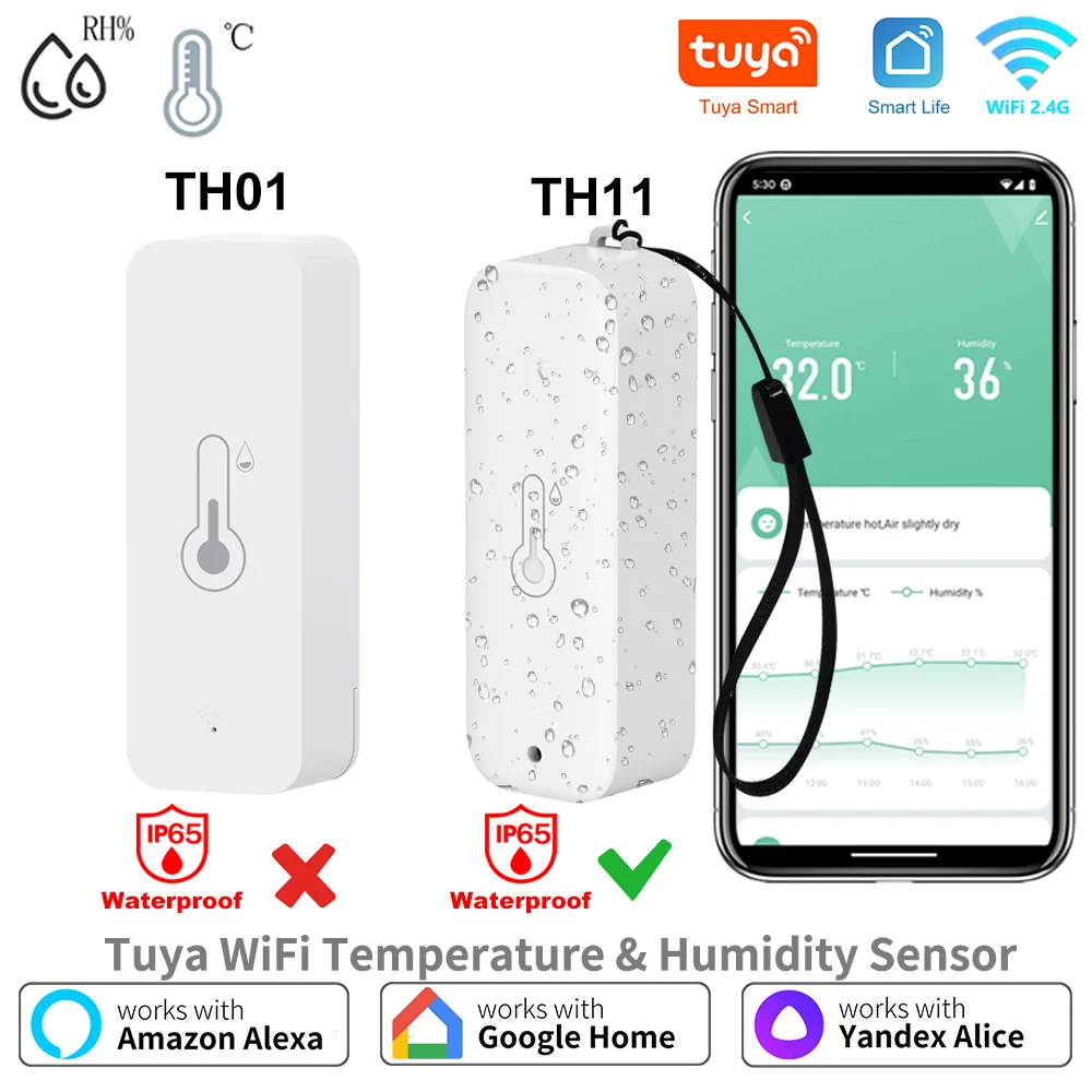 เซ็นเซอร์อัจฉริยะ Wi-Fi วัดอุณหภูมิและความชื้น IP65 สำหรับบ้านอัจฉริยะ