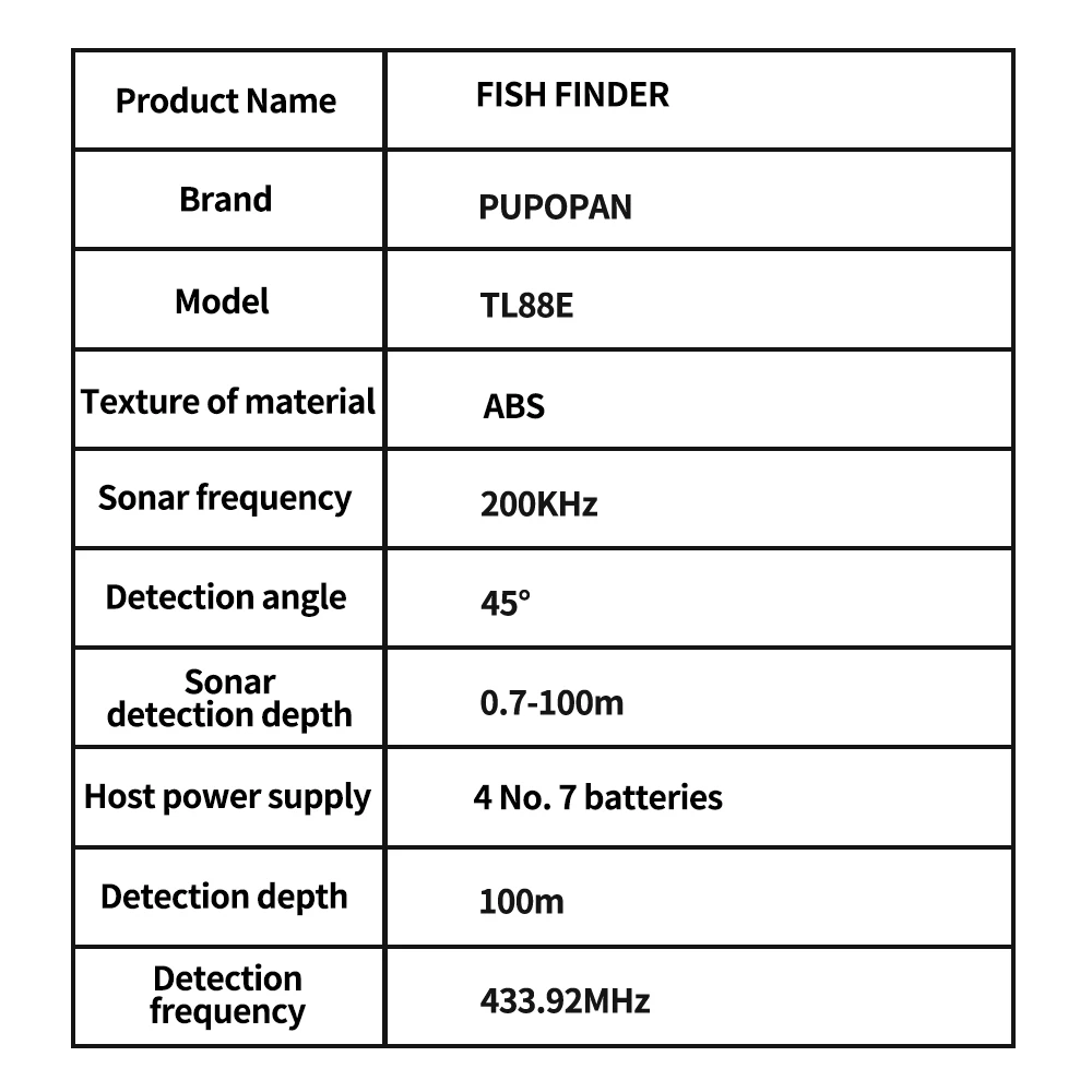 PUPOPAN smart water boat Fish Finders Depth Portable Handheld Fish Finder Transducer Wired Ice Fishing Finders Sonar（yellow）