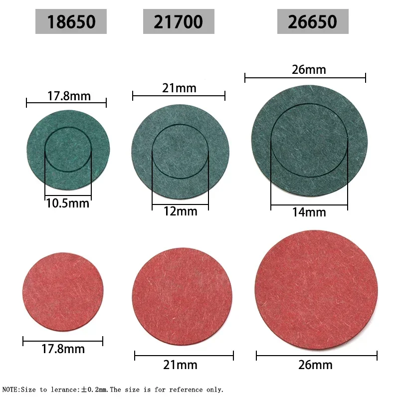 18650 21700 26650 Li-ion Battery Insulation Gasket Pack Cell Barley Adhesive Paper Electrode Insulated Tool battery insulation gasket