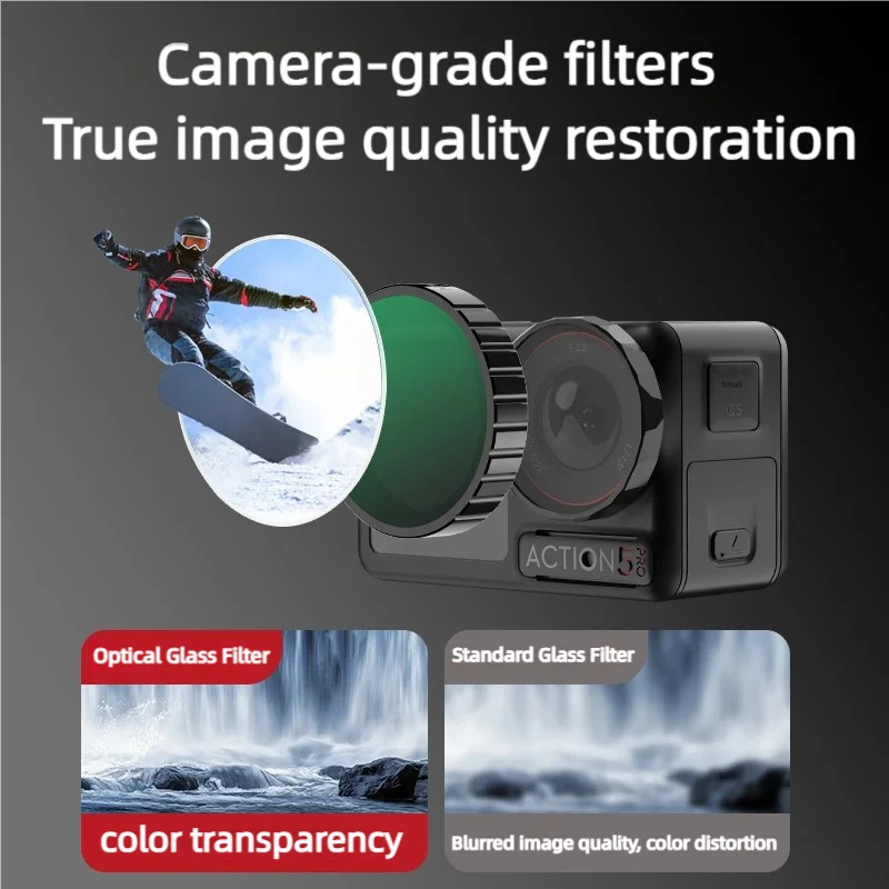 Ensemble complet du lot de 7 filtres pour DJI Mini 3 Pro, présenté dans un étui de rangement.