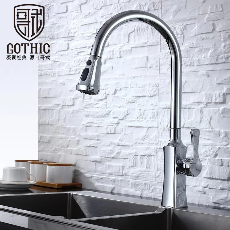 Store Home Products Feedback Brand story