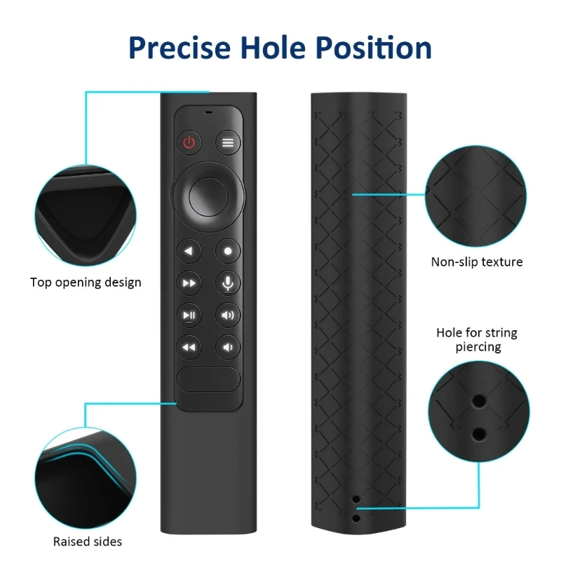 Custodie Posteriori Per Paraurti A Distanza Lavabili Per Nvidia Shield Tv Pro Control Cover Posteriore Lavabile Accessori Per Custodie Protettive Comp