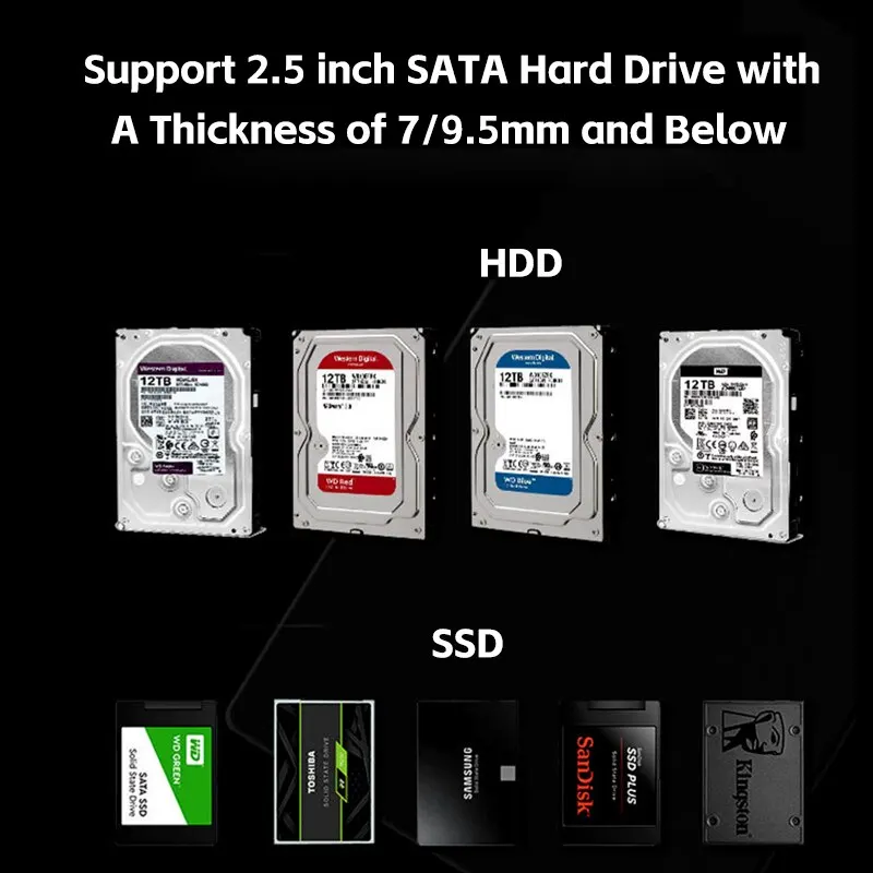 HDD Enclosure USB 2.0 HDD External Hard Drive Case 2.5 Inch Plastic SATA Enclosure SSD High Speed Transmission Support Window Mac Android