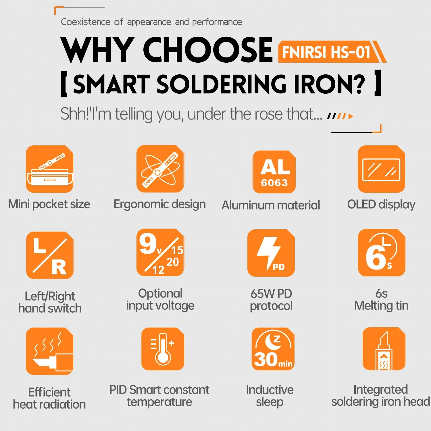 FNIRSI HS-01 온도 조절 가능 납땜 인두 DC 24V 80-420 ℃   용접 솔더 재작업 스테이션 PD 65W 휴대용 수리 도구