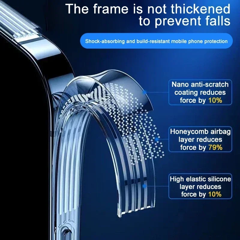 Transparent Liquid Silicone Phone Back Cover - Ultra Protective Case