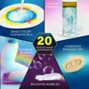 Science Kit for Kids 8+, 105 Experiments Educational Toy, STEM Science Kit