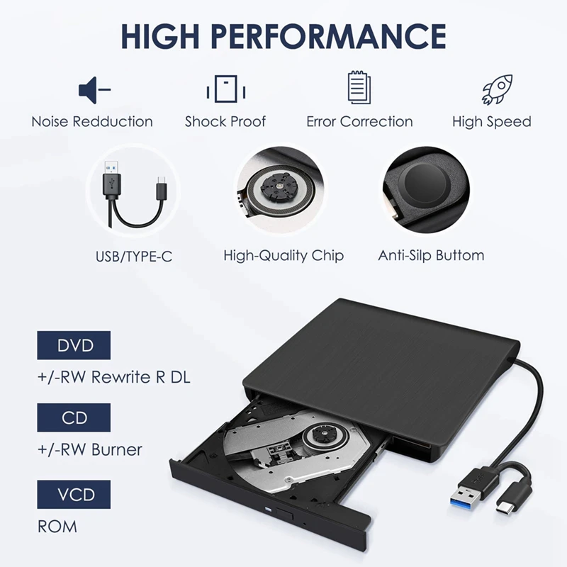 Y43A-External CD DVD +/-RW Drive, USB 3.0 & USB-C Portable CD & DVD ROM Burner Player Reader Writer Rewriter Disc Drive
