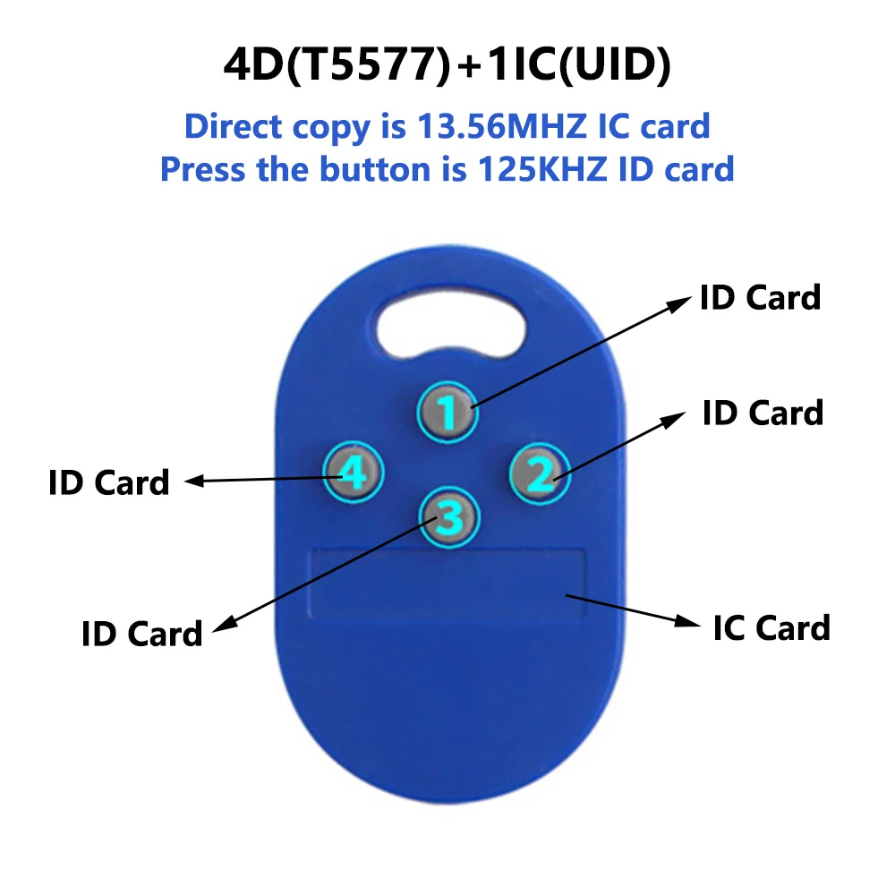 

1pc RFID multiple key fob 5 in 1 125khz T5577 EM ID writable IC 13.56Mhz 1k S50 UID changeable key fob tag