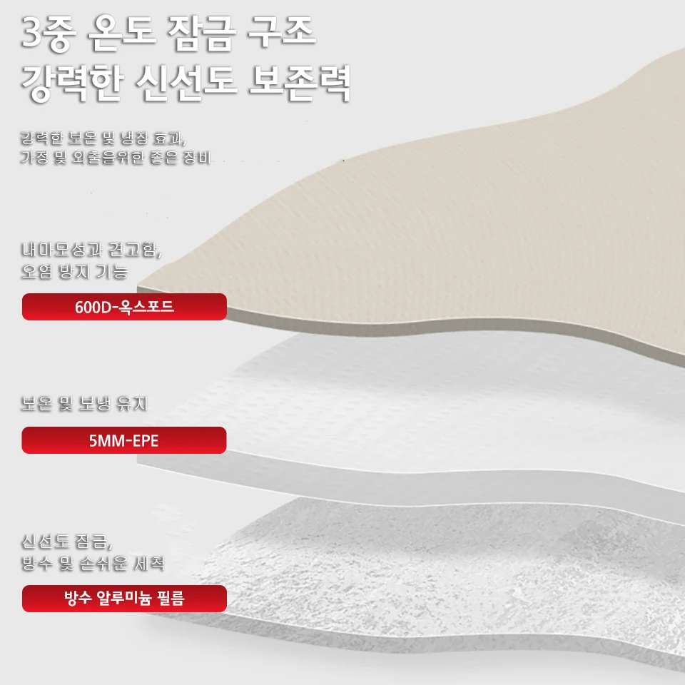 접이식 대용량 차량용 냉장고 피크닉 및 캠핑용 절연 박스 반도체 냉각 기능이 있는 여름용 냉장고 ?