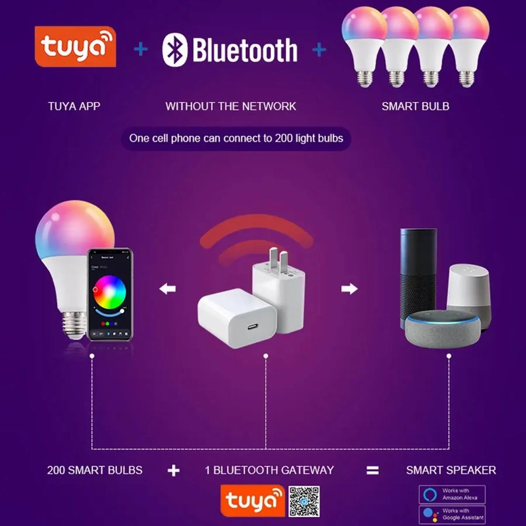 Рисунок 6 - Умная светодиодная лампа Bluetooth