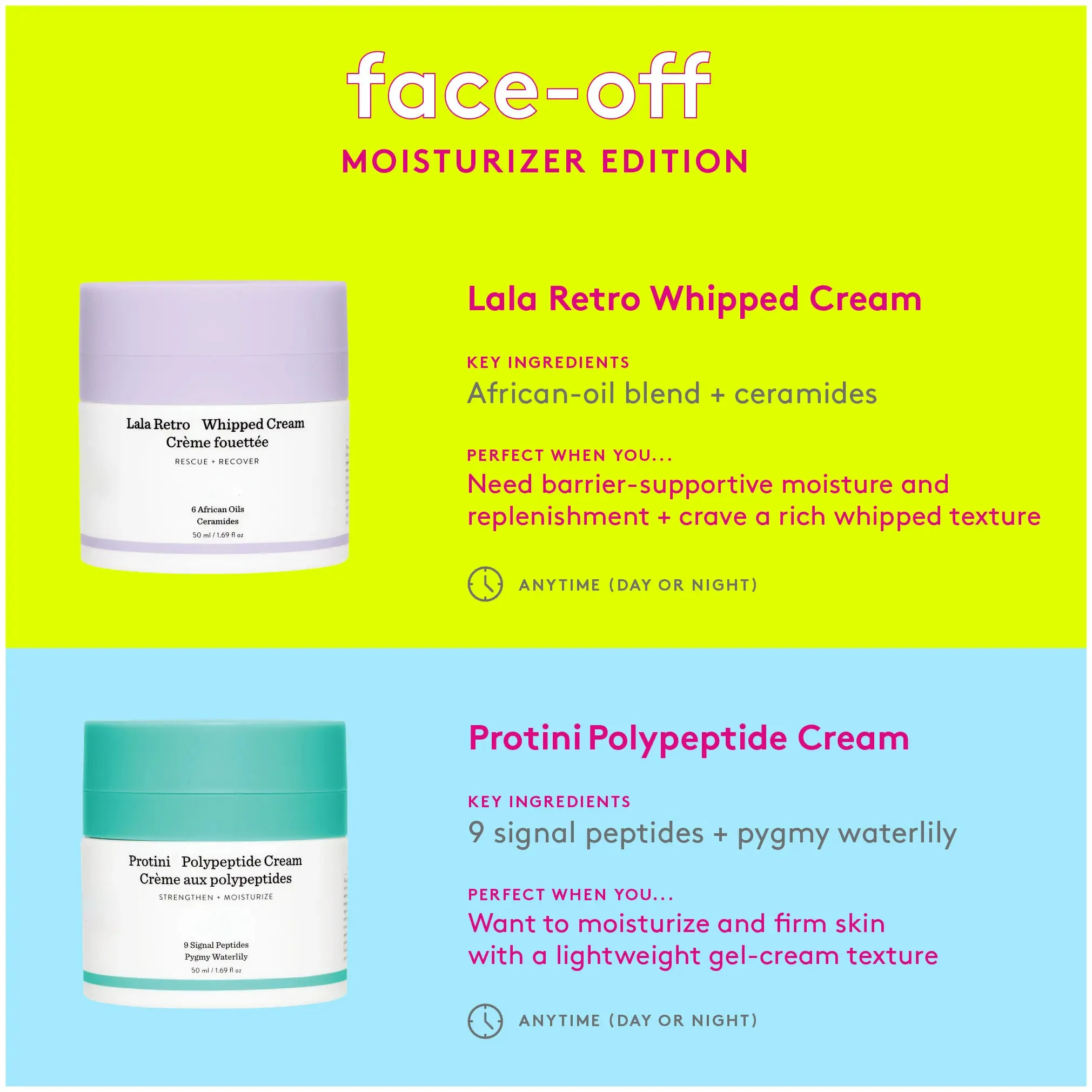 Lala Retro Whipped Cream Anti Aging Hydration Night Serum Eye Cream Face Skin Care Protini Polypeptide Moisturiser