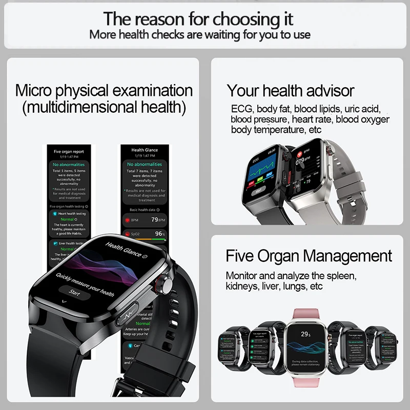 2025 New Women Smart Watch with BMI measurement Menstrual Cycle ECG Heart Rate Blood Oxygen Sleep Fitness Tracker Smart bracelet 6