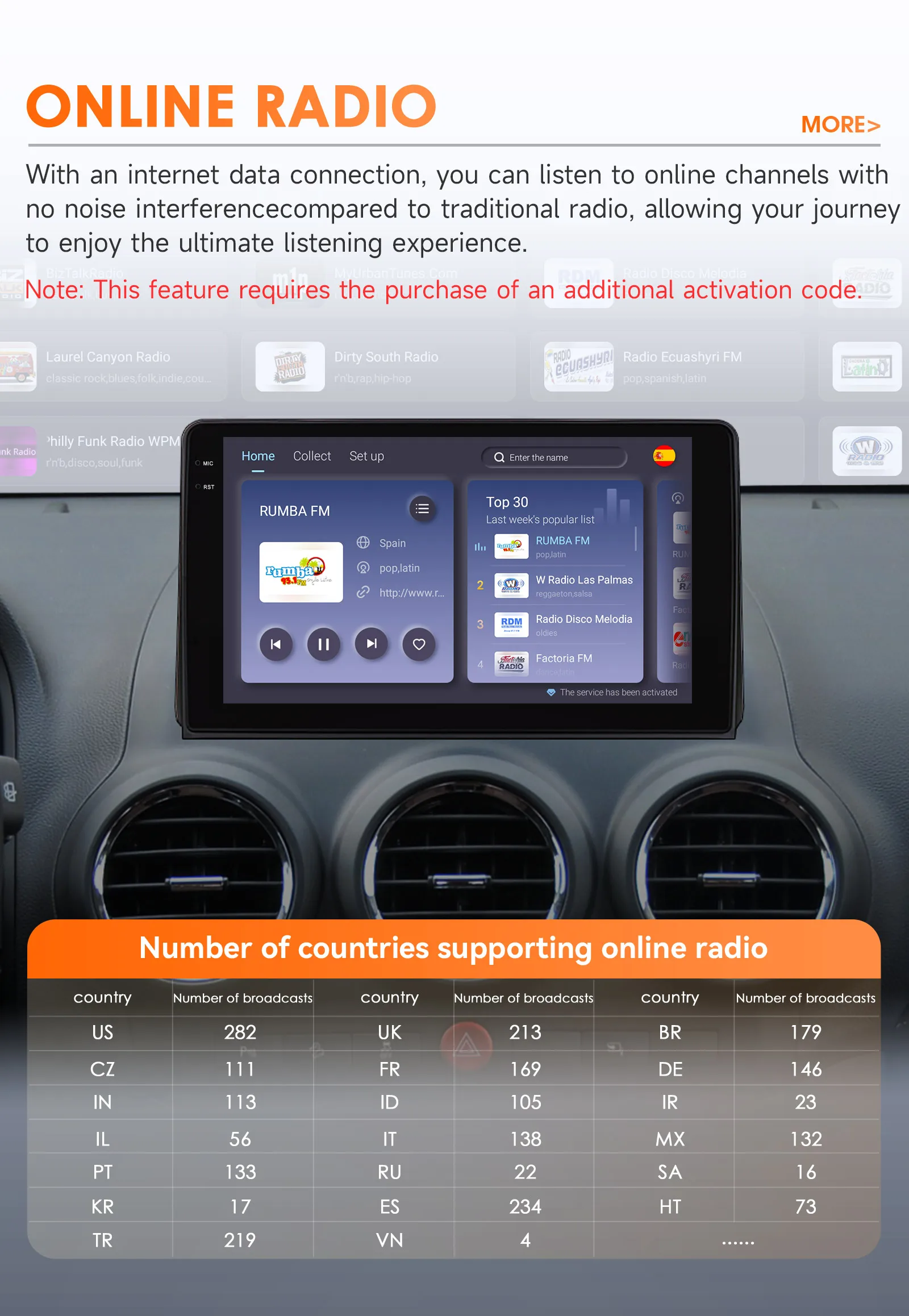 2Din 360-Kamera Android13 Autoradio für Opel Antara 1 2006-2017 Auto-Multimedia-Player Intelligenter Bildschirm Autoradio Carplay 6115 – Detail 28