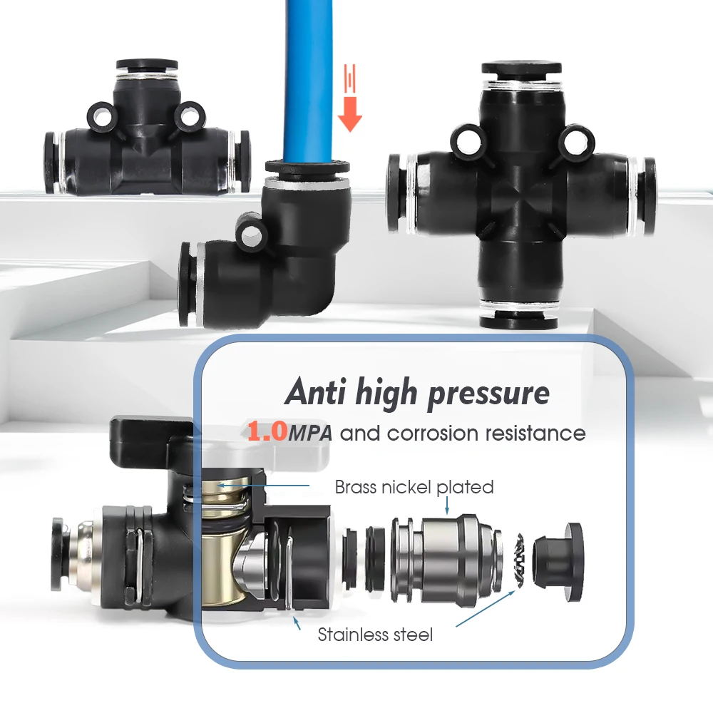 dsc-products
