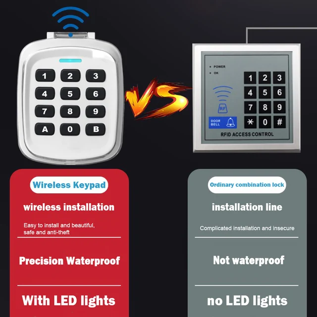 Wireless Keypad Garage Door Remote Control 4 in 1 280-868MHz MultiFrequency Gate Remote Control Garage Door Opener Transmitter 4