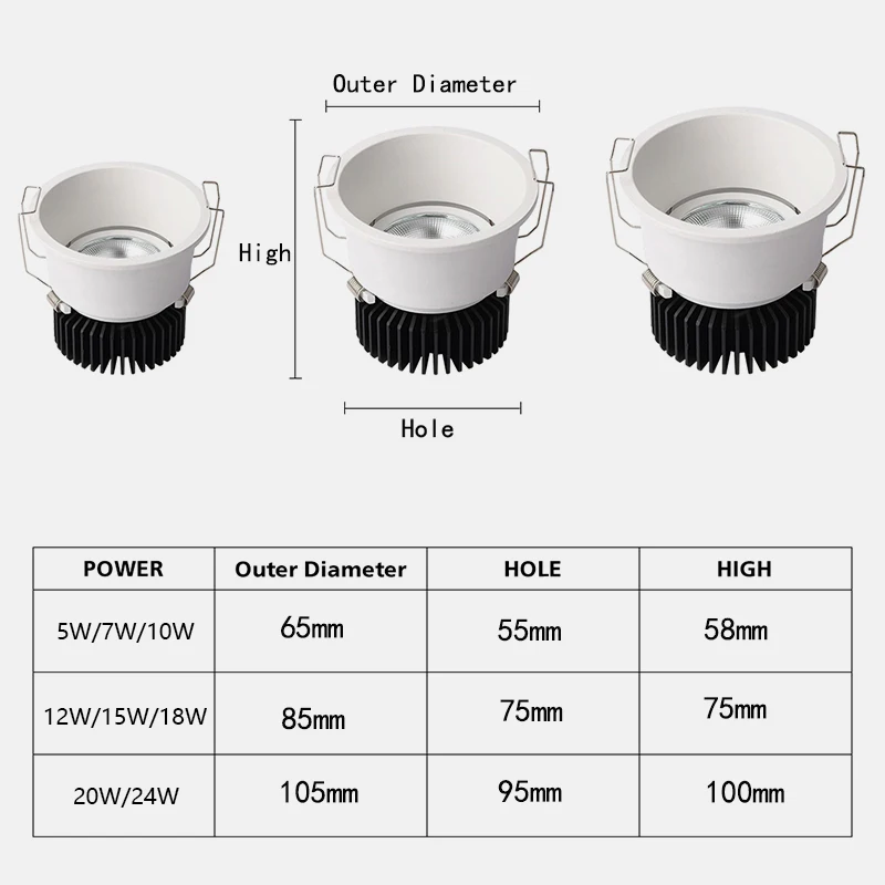 Led Downlight,Recessed Ceiling Spotlight Recessed Anti Glare Dimmable Downlight 7w 9w 12w 15w Led spotlight Ceiling Round Panel Light for hotel Decoration Home Lighting