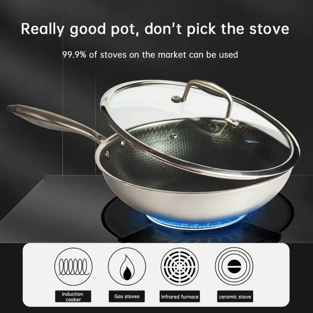 Innerwell Kitchen Frying Pan with Glass Lid, Nonstick, Toxin Free,  Cookware, Multipurpose Stir Fry Pan, Compatible with All Stov - AliExpress