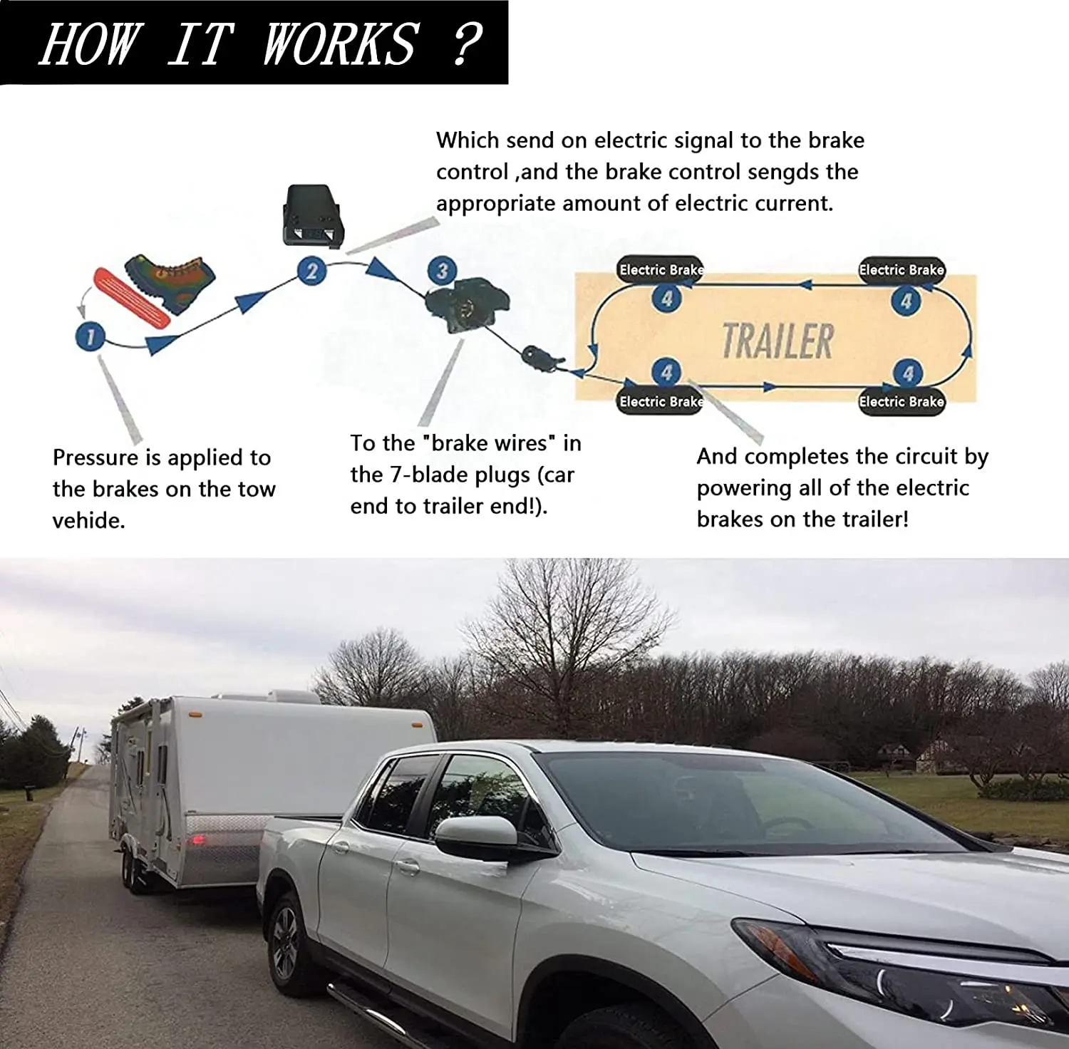 Trailer Brake Controller 8507111 Electric Time Delay Trailer Brake Controller Replace Brakeman IV Digital Brake Control for 1 to 4 Axle Trailers (Timed)