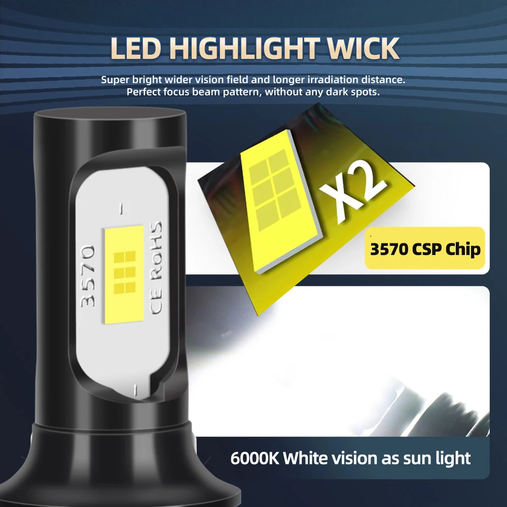 LED 안개 전구 20000LM 6000K 흰색 12V 자동차 램프 현대 ELANTRA III XD 2000 2001 2002 2003 2004 2005 2006