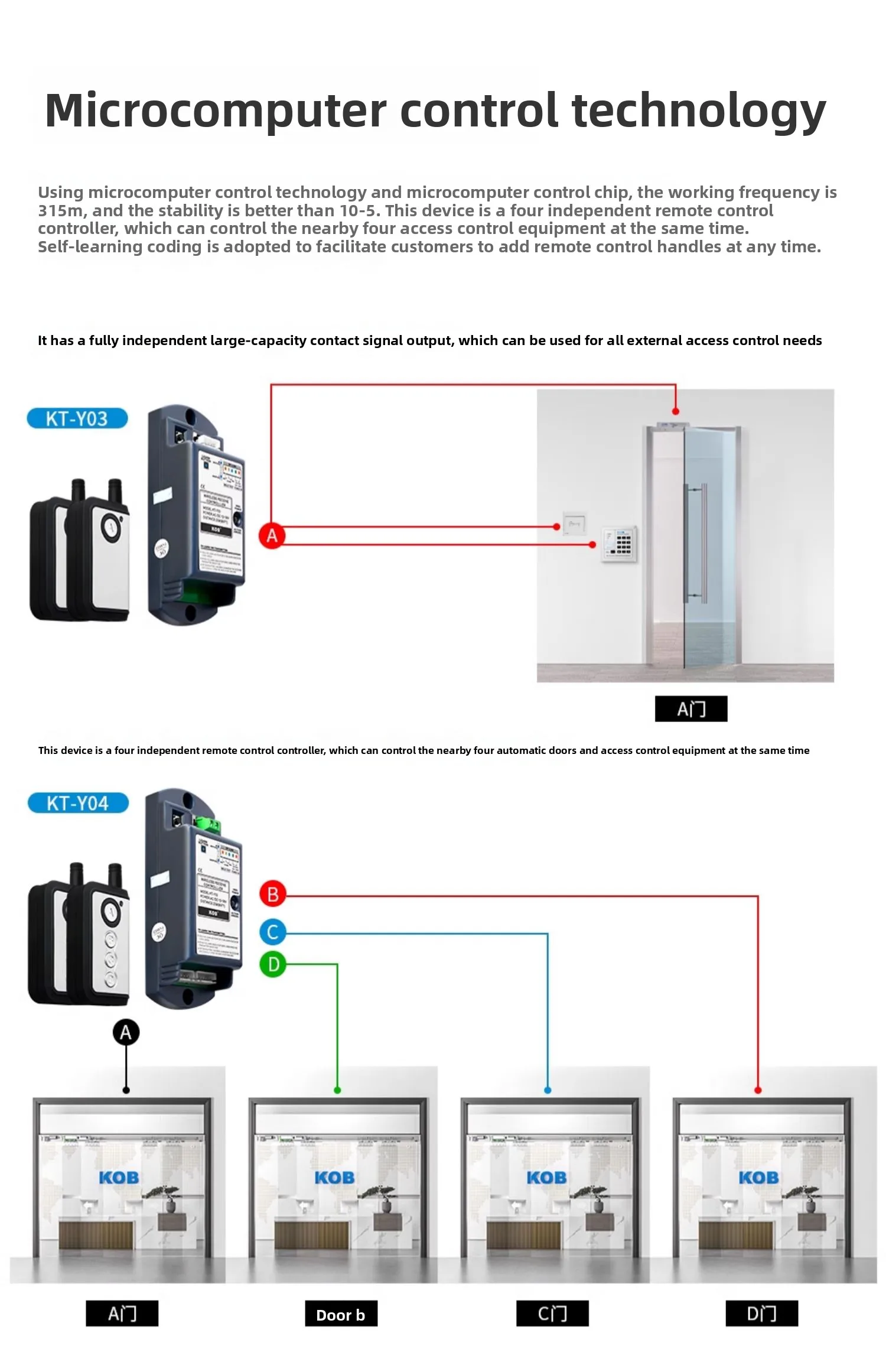 brand automatic door electronic access control system remote control single-chan