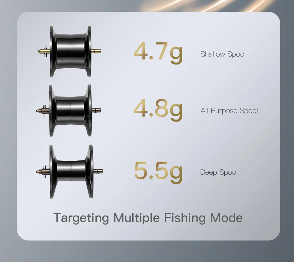 CYLIUS ASHMOON Legierungs-Baitcastingrolle, maximale Zugkraft, 6 kg, 8,1:1, hohes Übersetzungsverhältnis, langer Griff, BFS-Rolle/Allzweckrolle/Meeresangelrolle – Detail 6