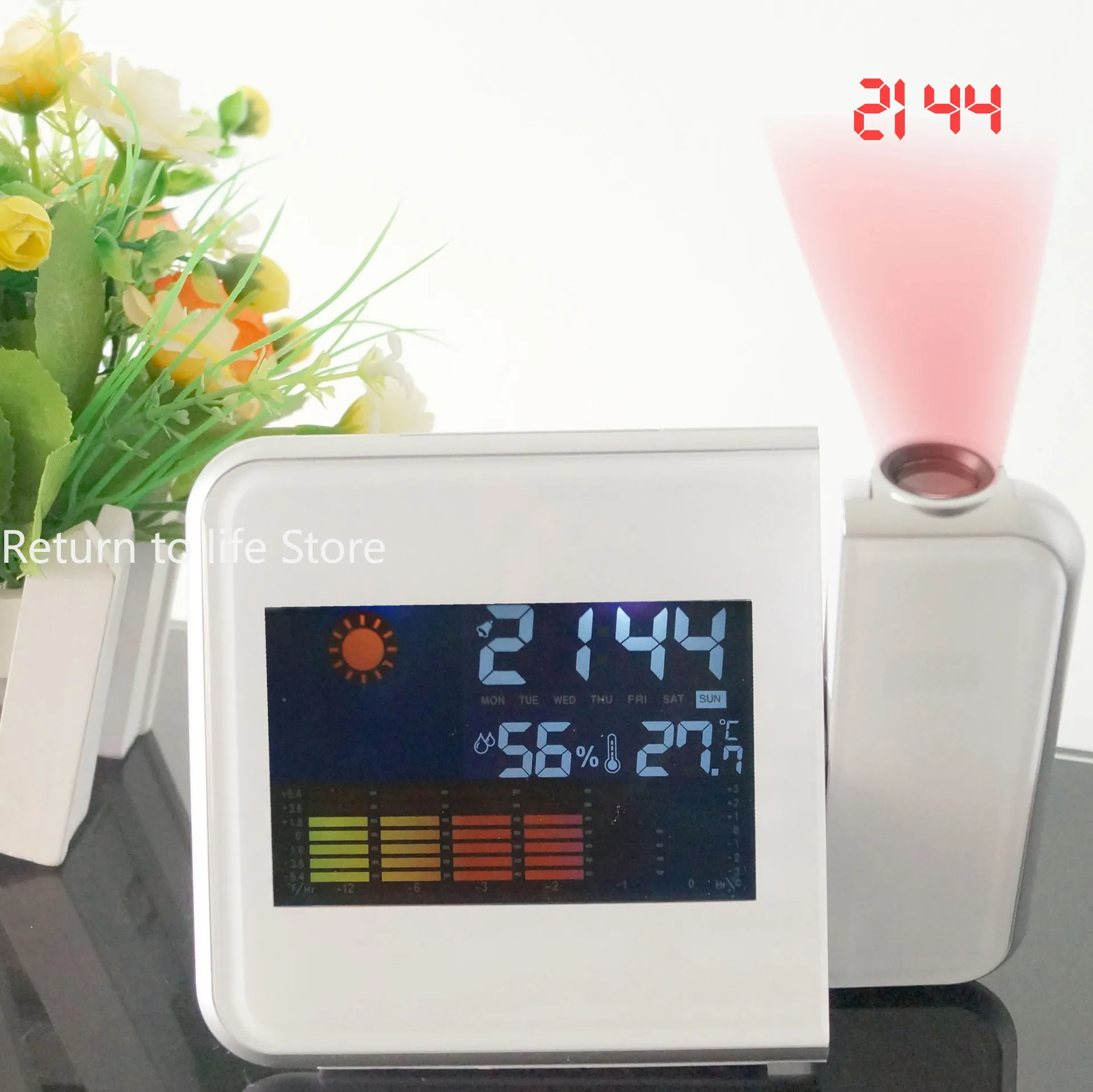  ˶ ð    LCD ȭ  ˶   ȸ ð, ÷ ÷ å ð