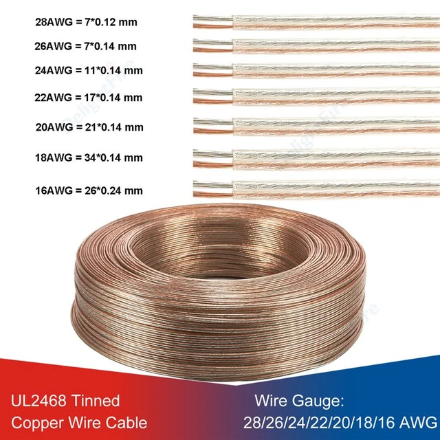 2pin Electrical Wire 22 Gauge Speaker Wire Tinned Copper Insulated  Transparent PVC For Home Speaker System Sound Systems - AliExpress