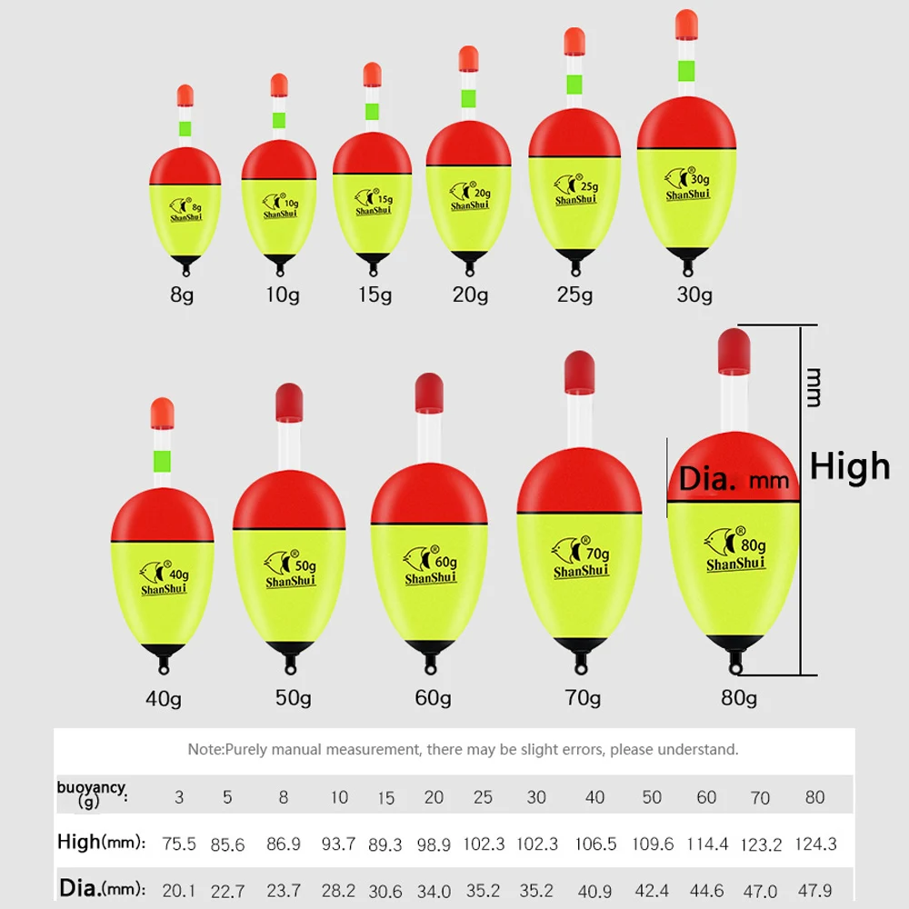 Luminous Night Fishing Floats 3