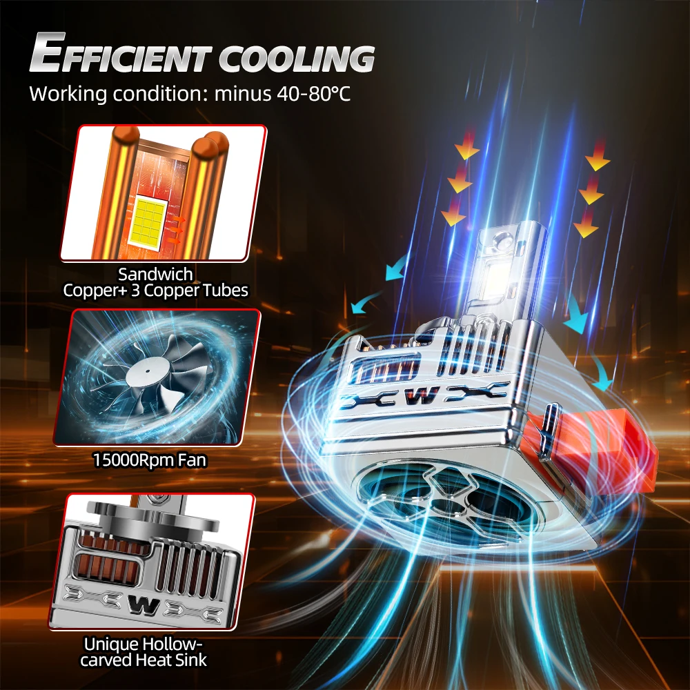 2개 LED 헤드라이트 캔버스 전구 50000LM 1:1 HID 제논 램프 랜드로버 레인지로버 보그 L405 2013 2014 2015 2016 2017용