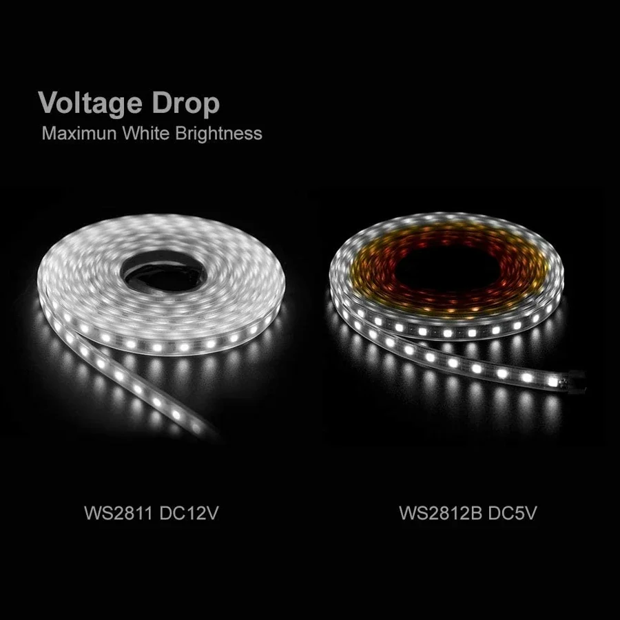 RGB WS2812b WS2811 LED Ʈ , , ٷ  ִ , Ʈ  