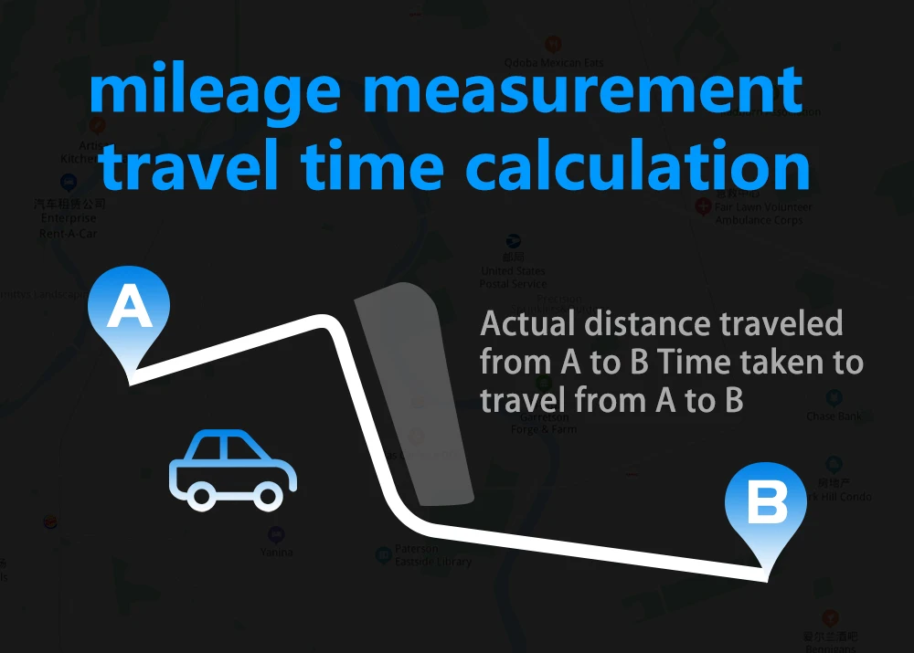 G2 B2 Head Up Display GPS / OBD Multifunctional Smart Car HUD Digital Speedomete