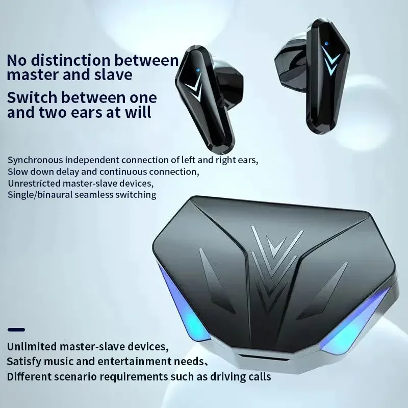 2025 New TWS Wireless Earphones with Bluetooth 5.49 Gaming Headset Sport Earbuds with LED Display Earhooks and Built-in Mic 2