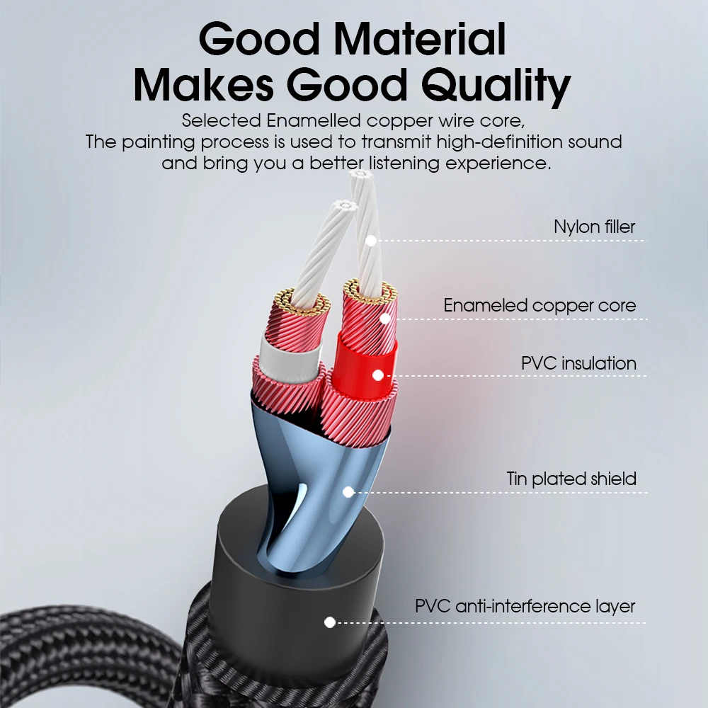 RCA Audio Cable 3.5mm to 2RCA Cable Male To Female AUX RCA Jack Y Splitter For Amplifier Audio Home Theater Wire