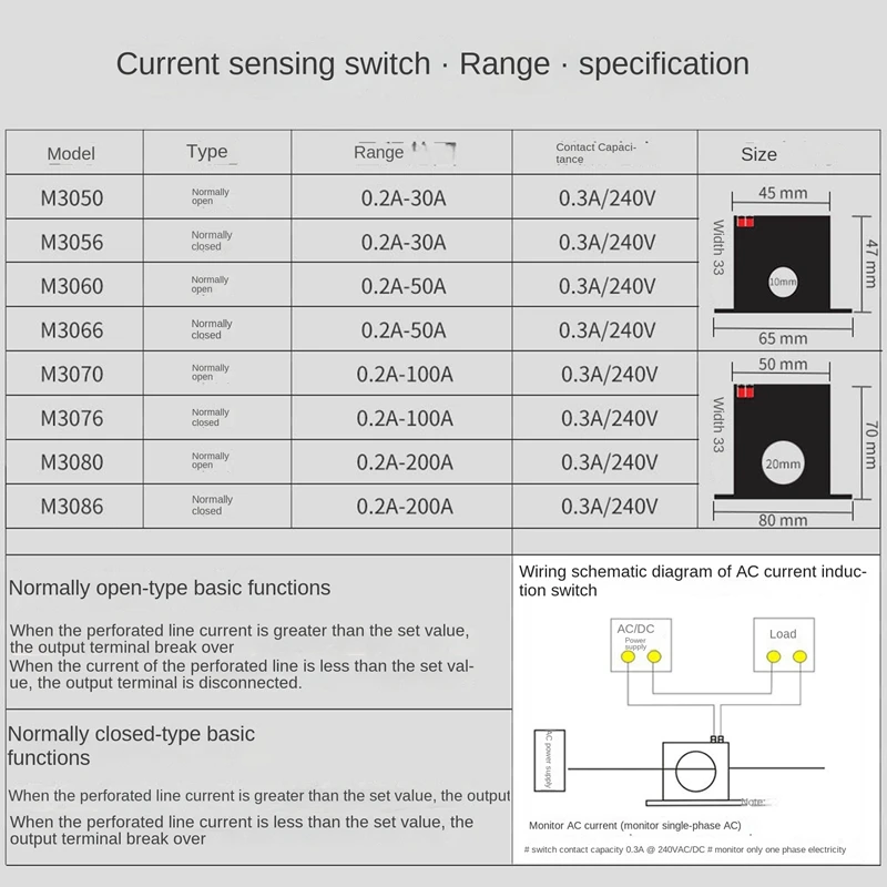 Current Sensing Switch Induction Relay AC Linkage Device Plc Signal Over Limit Closed AC 0.2-30A